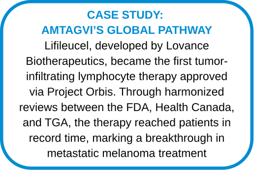 Case Study Amatagvis Global Pathway
