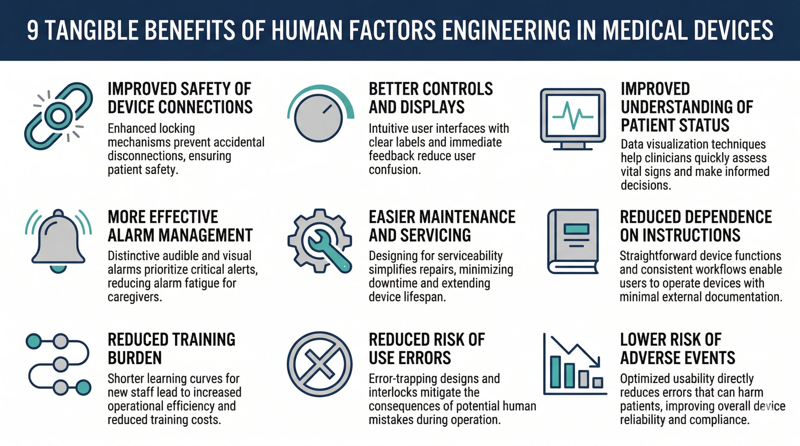 9-tangible-benefits-medical-devices 9 Tangible Benefits Medical Devices Scaled