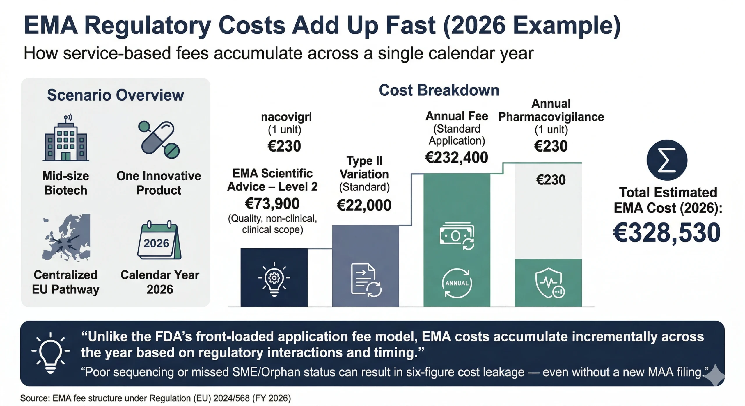 ema-fee-structure Ema Fee Structure Scaled