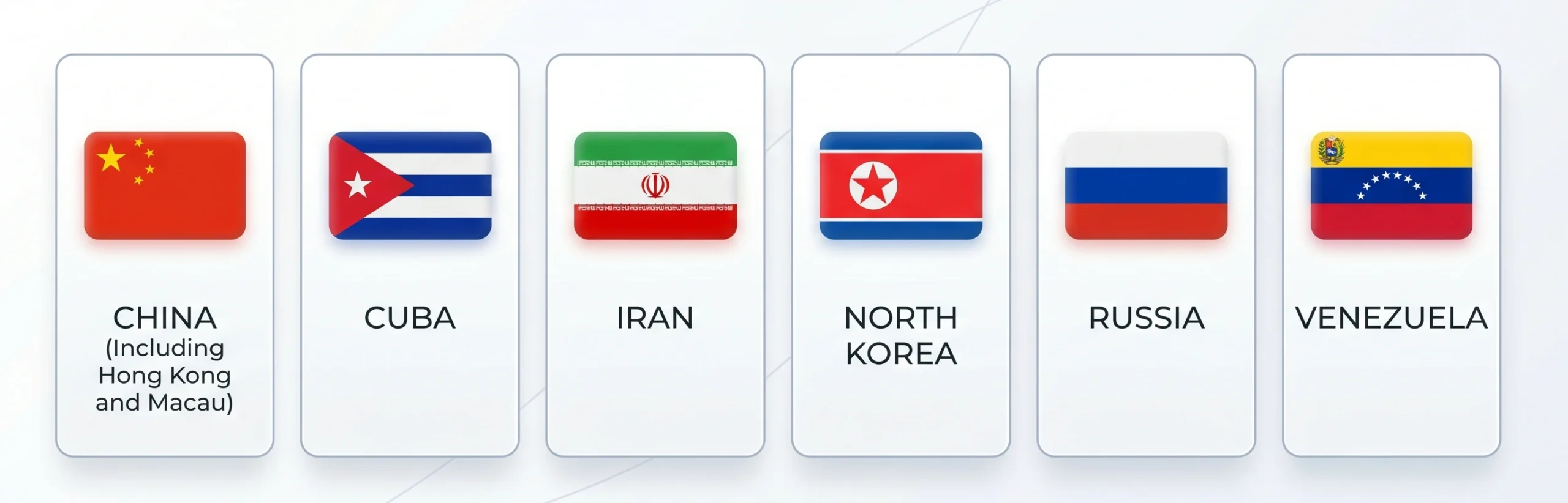 Us National Security For Cell Exports Scaled