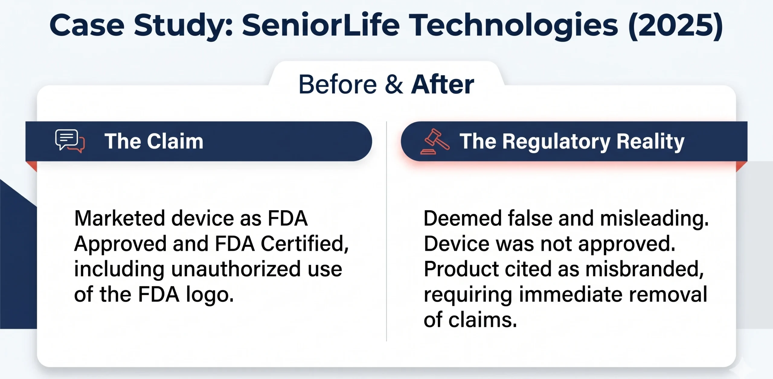 Case Study Seniorlife Technologies 2025 Scaled