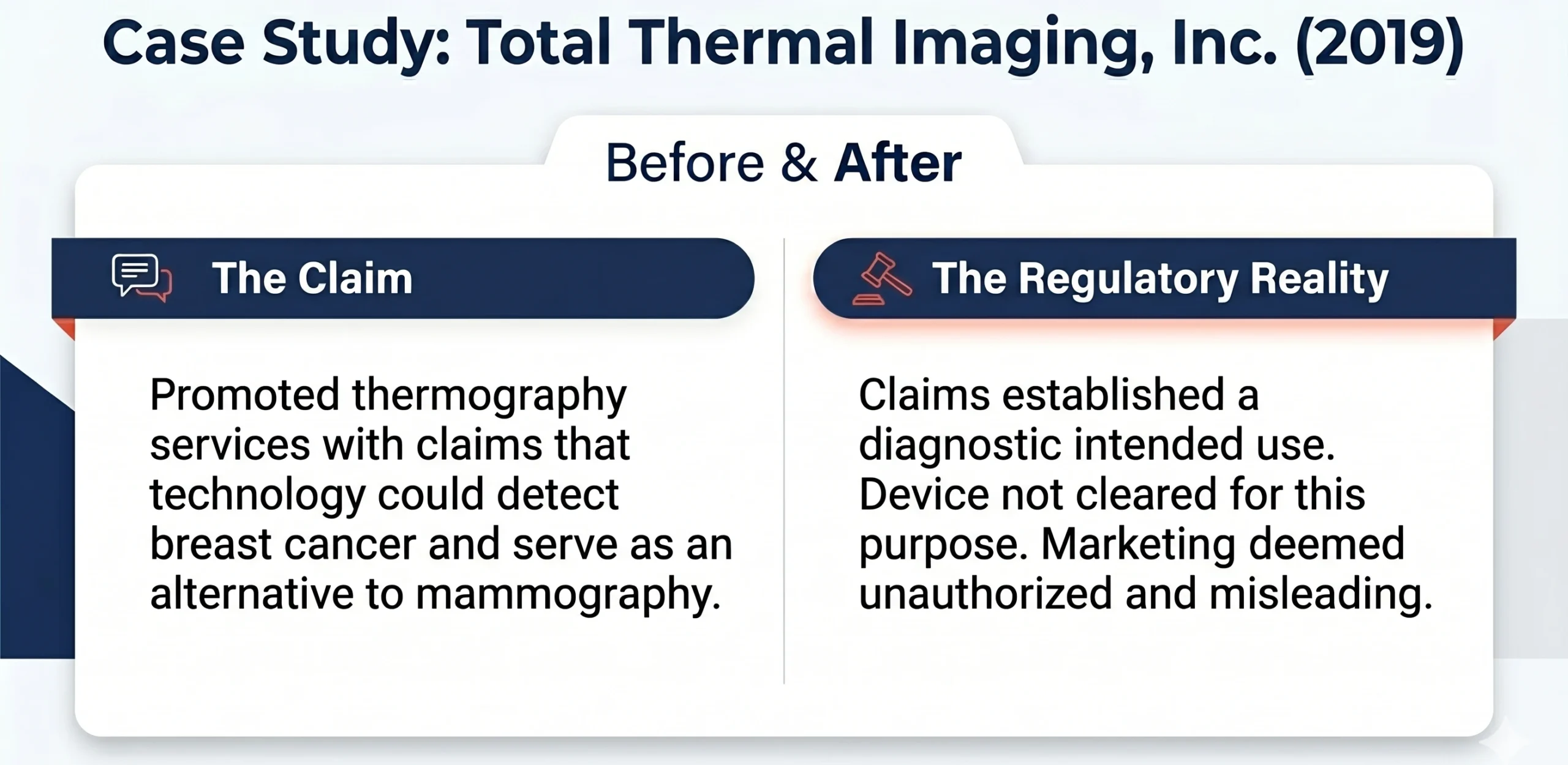 Case Study Total Thermal Imaging Scaled