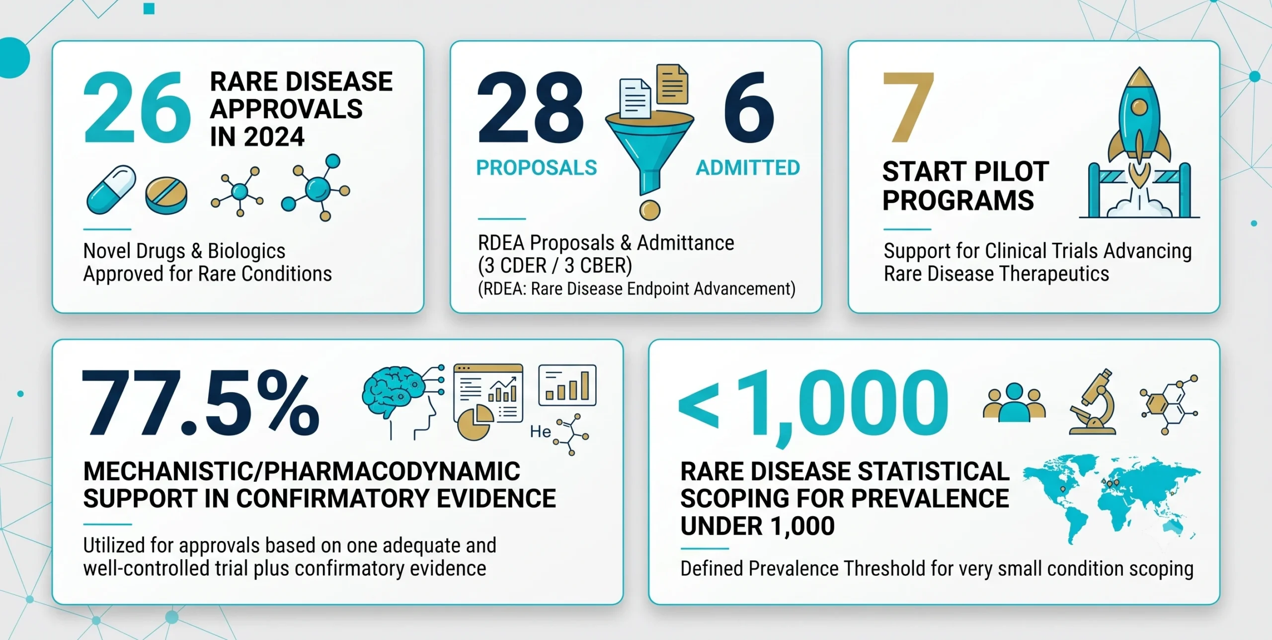2025 Arc Annual Report Scaled
