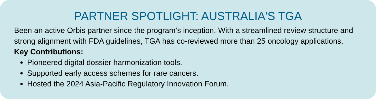 Case Study Australia Tga